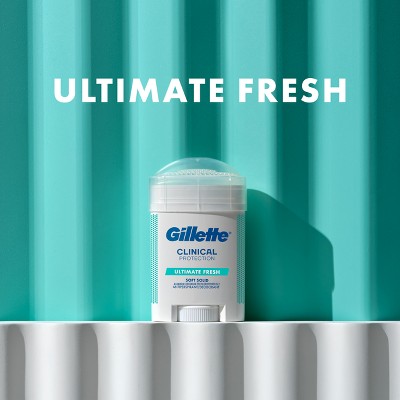 Gillette Clinical Soft Invisible Solid Ultimate Fresh Antiperspirant & Deodorant 2.6oz - Imperfect Box