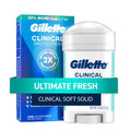 Gillette Clinical Soft Invisible Solid Ultimate Fresh Antiperspirant & Deodorant 2.6oz - Imperfect Box