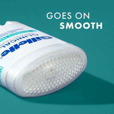 Gillette Clinical Soft Invisible Solid Ultimate Fresh Antiperspirant & Deodorant 2.6oz - Imperfect Box
